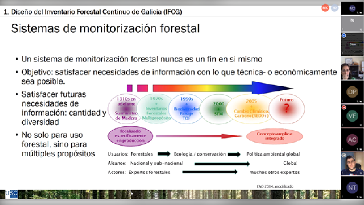 Campaña Madeira de Enxeñeir@ Forestal – Octubre 2020